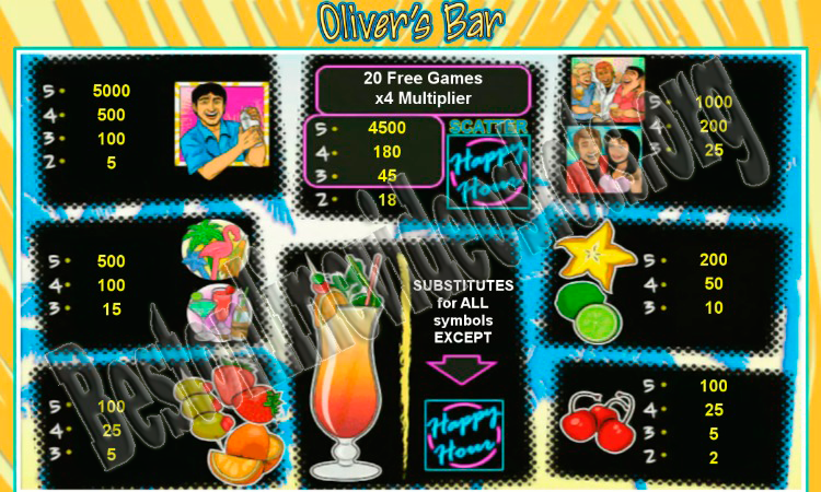 Символы игры Oliver’s Bar