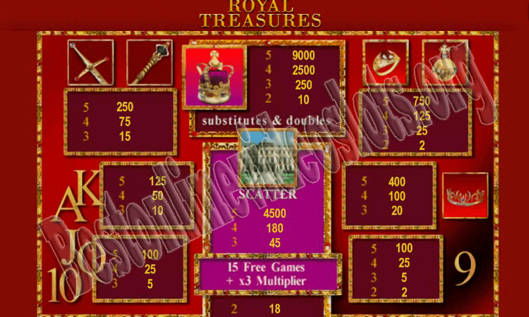 Символы игры Royal Treasures